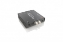 MiniConv - Analog to SDI