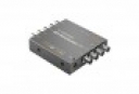 Mini Conv SDI Distr 4K