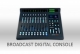 Mixing console